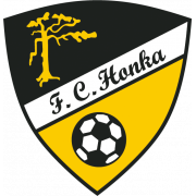 洪卡 vs HJS学院