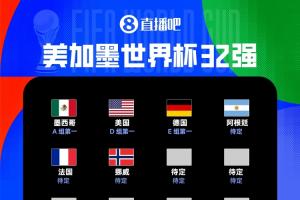 世界杯32强名单确定:墨美德阿锁头名,法挪争夺头名,土耳其等4队淘汰