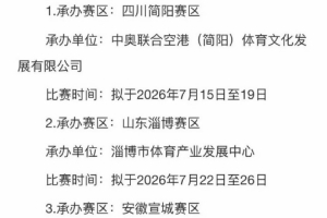 全国女子篮球锦标赛第一阶段比赛区域已定:简阳、淄博、宣城
