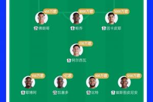 豪华后防线却进攻不足！厄瓜多尔拥有1亿凯塞多、8000万帕乔及因卡