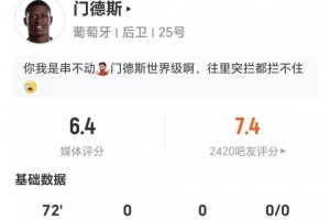 门德斯此役射门和关键传球均为零,对抗成功12次,造犯规3次,被过3次,评分6.4分
