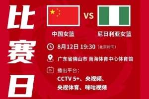 这一战或重塑格局？中国女篮胜利背后的深远影响