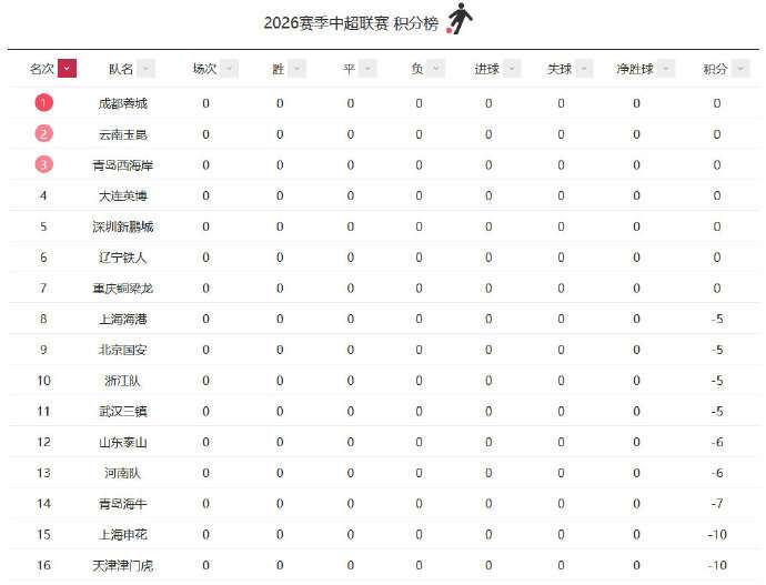 2026年世界杯直播回放视频