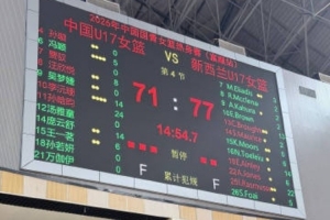 中国U17女篮热身赛首尝败绩,不敌新西兰U17女篮遭遇逆转