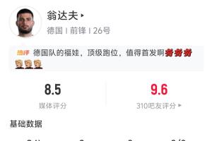 替补球员两记进球致胜！翁达夫全场表现：第60分钟替补登场，射门3次命中3次，攻入2球