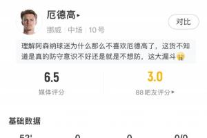 失误导致丢分！厄德高半场：一射未中，两次尝试突破未果，四次对抗两次成功