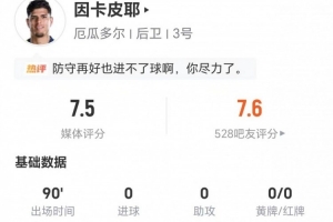 卡皮耶此役两射未中一球加一错失良机,贡献两关键传球及四次解围,还有三次抢断,对抗成功率14对10。