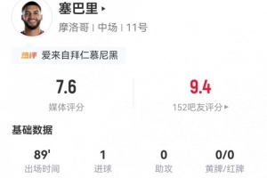 拜仁追求者！塞巴里此役临时担任中锋：3射1中进1球 7次争顶2次成功 获7.6分