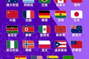 U17女子世界杯分组结果：肯尼亚被分入E组，与我国、美国、萨摩亚同组