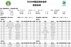 山西崇德荣海对阵青岛西海岸首发:彭欣力、艾菲尔丁、贾伟伟亮相