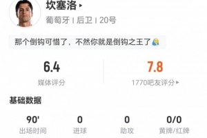 坎塞洛表现:无关键传球,22次失误,9次长传4次成功,4次解围,12次对抗5次成功