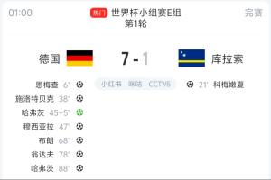 世界杯史上单场一队六名球员进球，德国7-1库拉索达成第六次