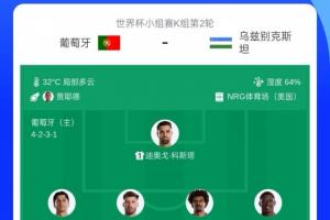 首发转会费:葡萄牙6.2亿欧对比乌兹别克7280万,胡桑诺夫独占5000万