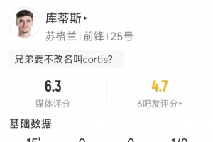 19岁芬德利·库蒂斯替补出战,刷新苏格兰世界杯最年轻出场者纪录