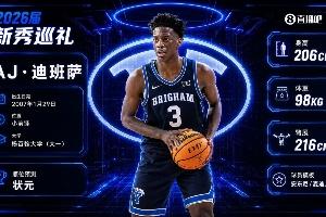 ✨大年乐透品质如何?2026年选秀大会乐透秀盘点!