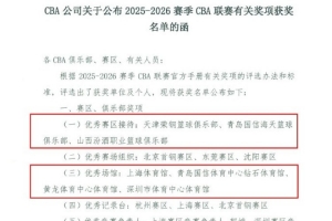 青岛国信海天篮球俱乐部荣获“优秀接待赛区”及“优秀场馆”两项大奖