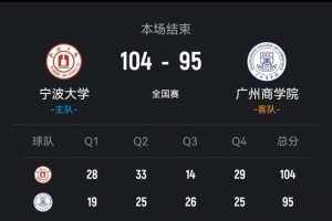 全国八强赛：宁波大学击败广州商学院 李一帆得29分10助攻 曹梓烽获25分13篮板