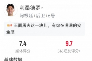 利桑德罗表现统计:解围3次,抢断2次,对抗成功2次,得分7.4分