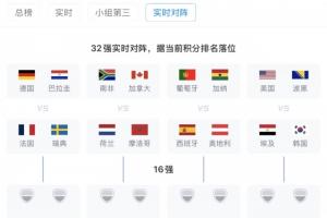 当前排名下32强实时对战：德国法国同在1/8决赛区，西班牙葡萄牙同处一区