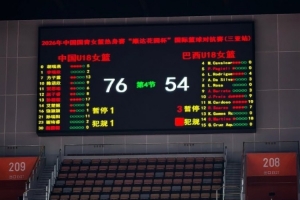 U18女子篮球队热身赛首日激战,中国队取得开门红