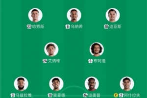 摩洛哥足球培养成果显著！首发阵容10名球员海外出生：西班牙4名、法国3名