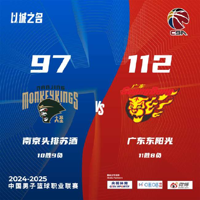 土耳其vs 美国