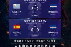 连平世界冠军！佛得角首战与西班牙0-0平局取得首分，今日2-2战平乌拉圭斩获首球