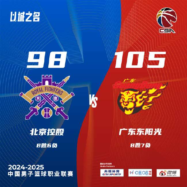 突尼斯vs 荷兰