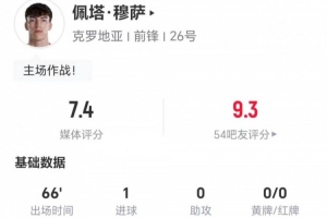 佩塔·穆萨本战1射1中 传球无关键+12次对抗5次成功 得分7.4分
