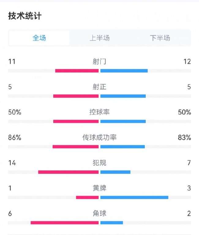 巴拉圭对澳大利亚