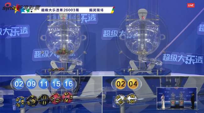 世界杯哪里观看