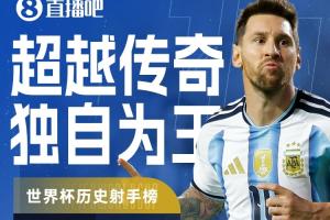 世界杯历史射手榜更新:梅西18球领跑,姆巴佩14球,凯恩10球