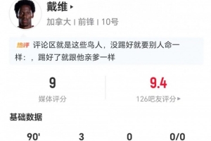 戴维展现帽子戏法，全场9次射门5次命中进3球，预期进球2.14，2对2对抗成功，获9分
