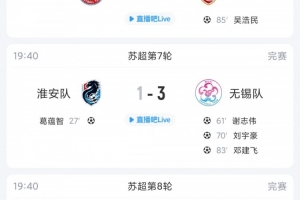 无锡6轮未尝败绩，仅与榜首盐城差1分，镇江则连续6场失利仍居垫底