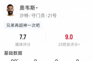 沙特门将奥韦斯神勇表现,9次扑救2次解围,评分7.7分
