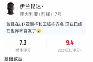 伊兰昆达表现:单场精彩一条龙进球,射门2次命中2次,过人1次,得分7.3分