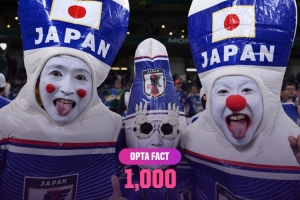 历史性时刻!日本对阵突尼斯的比赛将开启世界杯第1000场赛事