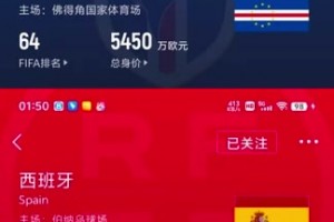 你敢信