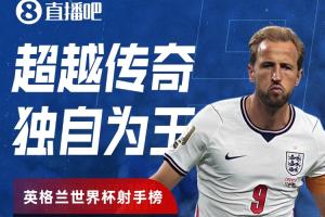 11球!凯恩打破莱因克尔纪录,成英格兰世界杯射手王独尊