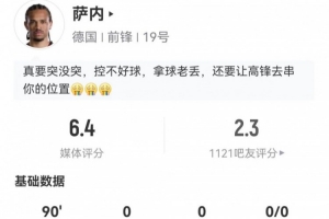 辣眼!萨内三射零中+一错失良机 两次关键传球+十次对抗成功,评分仅6.4分