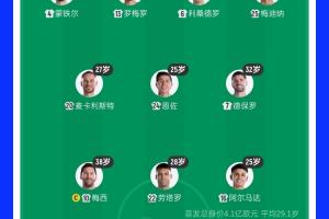 38岁梅西领衔！阿根廷首发平均年龄29.1岁，25岁阿尔马达最年轻
