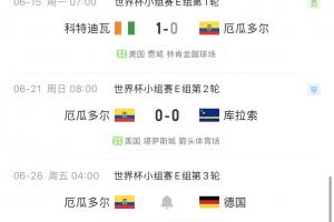 厄瓜多尔世界杯小组赛表现不佳,9场比赛仅获4胜3平2负
