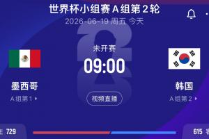 今晨首支出线队揭晓？捷克南非战平，墨西哥韩国胜者将锁定第1