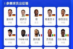 德国、日本被淘汰后,拜仁参与世界杯的球员减少至9名