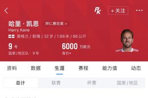 找凯恩没错！本赛季拜仁51场比赛他进61球！场均1.2球！