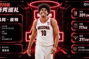 首轮战罢~NBA选秀：太阳以三次轮换方式获得独行侠第30顺位球员皮特