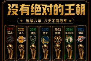 美国记者:百家争鸣使冠军显得如同“参与奖”,王朝球队对联盟更有益
