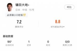 成功占据关键位置！镰田大地此役17次丢掉球权，却以被动进球实现绝平