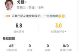 戈登一射一中 5次突破2次成功 2次关键传球+12次丢球+3次造犯规 得分6.8分