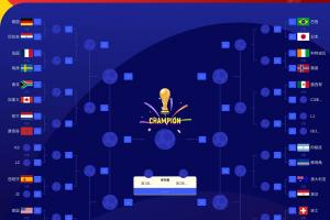 稳定表现!FIFA前三名阿西法领跑,各分守1/4区,英格兰第4名明日确定位置